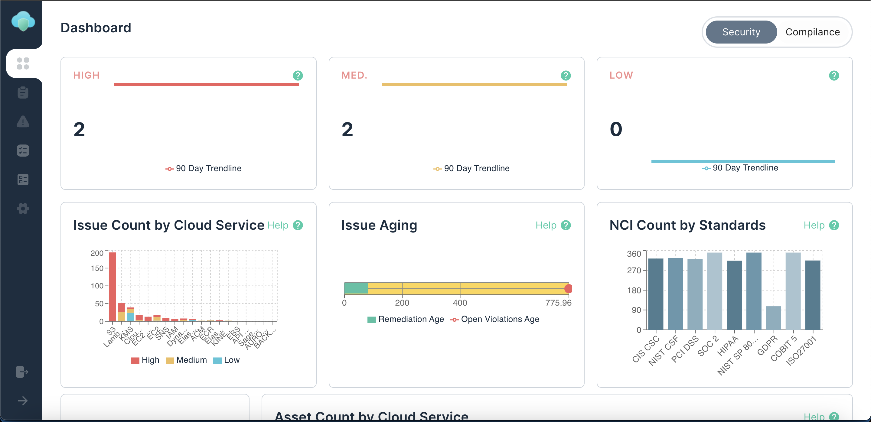 Collaboration Platform UX